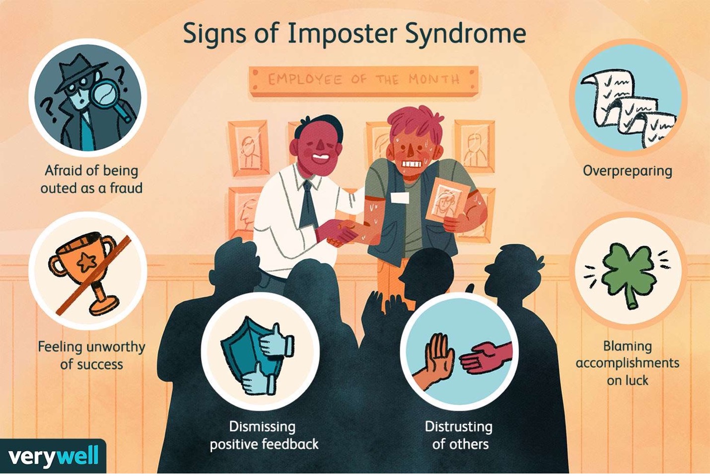 Imposter Syndrome