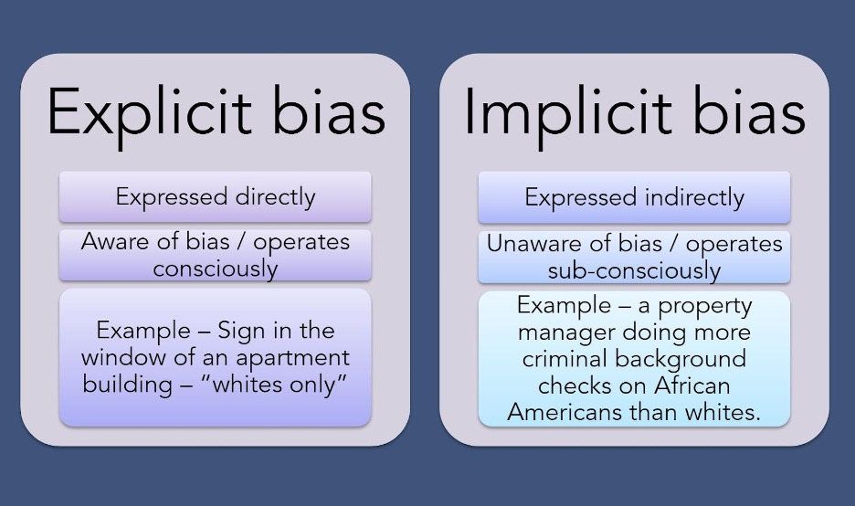 what is assignment bias